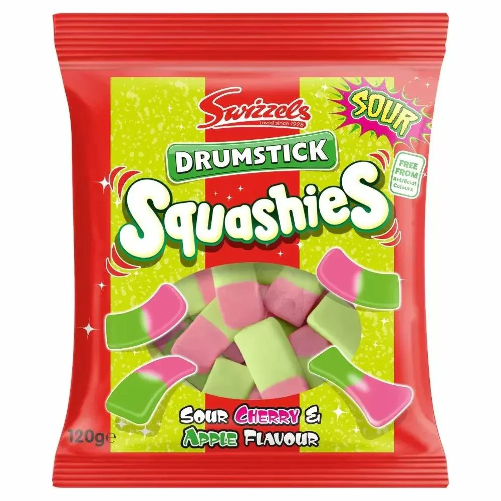 Newest Products